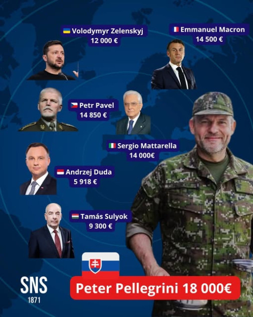 Lakomci neprajní